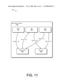 Simulation using resource models diagram and image