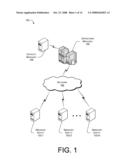 Training of resource models diagram and image