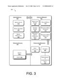 Training of resource models diagram and image