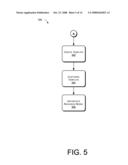 Training of resource models diagram and image