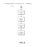 Training of resource models diagram and image