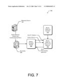 Training of resource models diagram and image