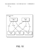 Training of resource models diagram and image