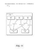 Training of resource models diagram and image