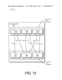 Training of resource models diagram and image