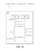 Training of resource models diagram and image