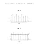 Method and Apparatus For Signal Processing and Encoding and Decoding Method, and Apparatus Therefor diagram and image