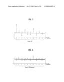 Method and Apparatus For Signal Processing and Encoding and Decoding Method, and Apparatus Therefor diagram and image