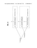 Method and Apparatus For Signal Processing and Encoding and Decoding Method, and Apparatus Therefor diagram and image