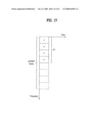 Method and Apparatus For Signal Processing and Encoding and Decoding Method, and Apparatus Therefor diagram and image