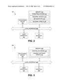 Systems and Methods for Sharing Customer Assets diagram and image