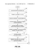 Systems and Methods for Sharing Customer Assets diagram and image