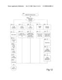 Method and system for analytical recruitment diagram and image