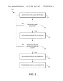 INTELLIGENT INFORMATION DISPLAY diagram and image