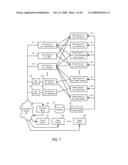 Methods and Systems to Connect People via Virtual Reality for Real Time Communications diagram and image