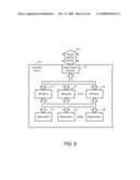 Methods and Systems to Connect People via Virtual Reality for Real Time Communications diagram and image