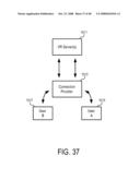 Methods and Systems to Connect People via Virtual Reality for Real Time Communications diagram and image