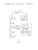 Methods and Systems to Search in Virtual Reality for Real Time Communications diagram and image