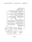 Methods and Systems to Search in Virtual Reality for Real Time Communications diagram and image