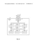 Methods and Systems to Search in Virtual Reality for Real Time Communications diagram and image