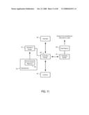 Methods and Systems to Search in Virtual Reality for Real Time Communications diagram and image