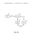 Methods and Systems to Search in Virtual Reality for Real Time Communications diagram and image