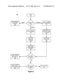 SYSTEM AND METHOD FOR FLEXIBLE PAYMENT TERMS diagram and image