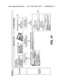 Communication system and method for narrowcasting diagram and image