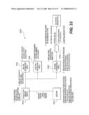 Communication system and method for narrowcasting diagram and image