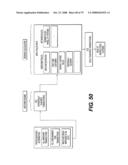 Communication system and method for narrowcasting diagram and image