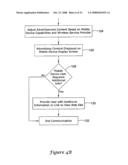 SYSTEMS AND METHODS FOR PROVIDING WIRELESS ADVERTISING TO MOBILE DEVICE USERS diagram and image