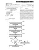 METHOD AND SYSTEM FOR PERFORMING AUTOMATED GROUP PURCHASING diagram and image