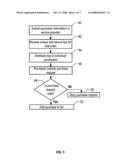 METHOD AND SYSTEM FOR PERFORMING AUTOMATED GROUP PURCHASING diagram and image