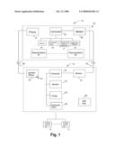 System for Marketing Goods and Services Utilizing Computerized Central and Remote Facilities diagram and image