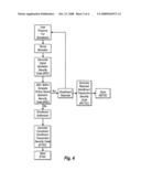 Apparatus and method for secured commercial transactions diagram and image