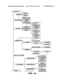 Vertical curve system for surface grading diagram and image