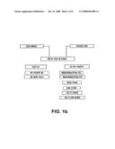 Vertical curve system for surface grading diagram and image