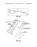 Vertical curve system for surface grading diagram and image