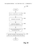 TYPE INFERENCE FOR OBJECT-ORIENTED LANGUAGES diagram and image