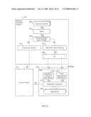 CONCURRENT SEARCHING OF STRUCTURED AND UNSTRUCTURED DATA diagram and image