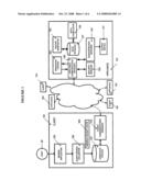 System and method for sharing of search query information across organizational boundaries diagram and image