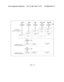 UNSTRUCTURED AND SEMISTRUCTURED DOCUMENT PROCESSING AND SEARCHING diagram and image