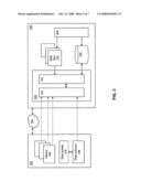 Taxonomy-Based Platform for Comprehensive Health Care Management diagram and image