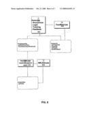 Taxonomy-Based Platform for Comprehensive Health Care Management diagram and image