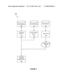 Systems and Methods for Portable Personalized Radio diagram and image