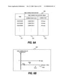 Method for analyzing data and data analysis apparatus diagram and image