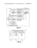 Method for analyzing data and data analysis apparatus diagram and image