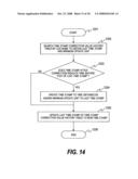 Method for analyzing data and data analysis apparatus diagram and image