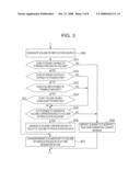 STORAGE OPERATION MANAGEMENT PROGRAM AND METHOD AND A STORAGE MANAGEMENT COMPUTER diagram and image