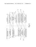 INFORMATION-PROCESSING SYSTEM, METHOD, COMPUTER-READABLE MEDIUM, AND COMPUTER DATA SIGNAL FOR CONTROLLING PROVISION OF INFORMATION OR PROCESSING SERVICE diagram and image